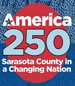 America 250 timeline